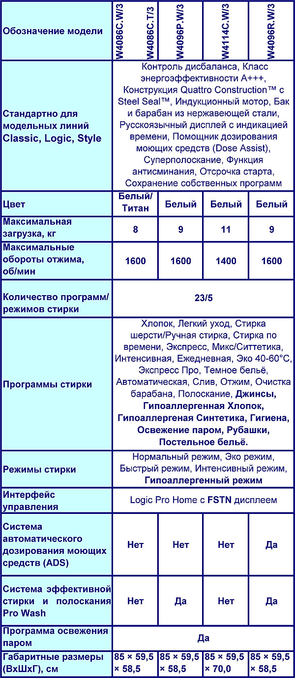 Заголовок