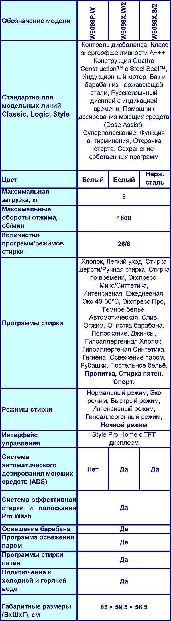 Заголовок
